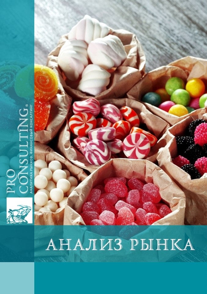 Анализ рынка сахаристых и мучнистых кондитерских изделий в Украине. 2014 год